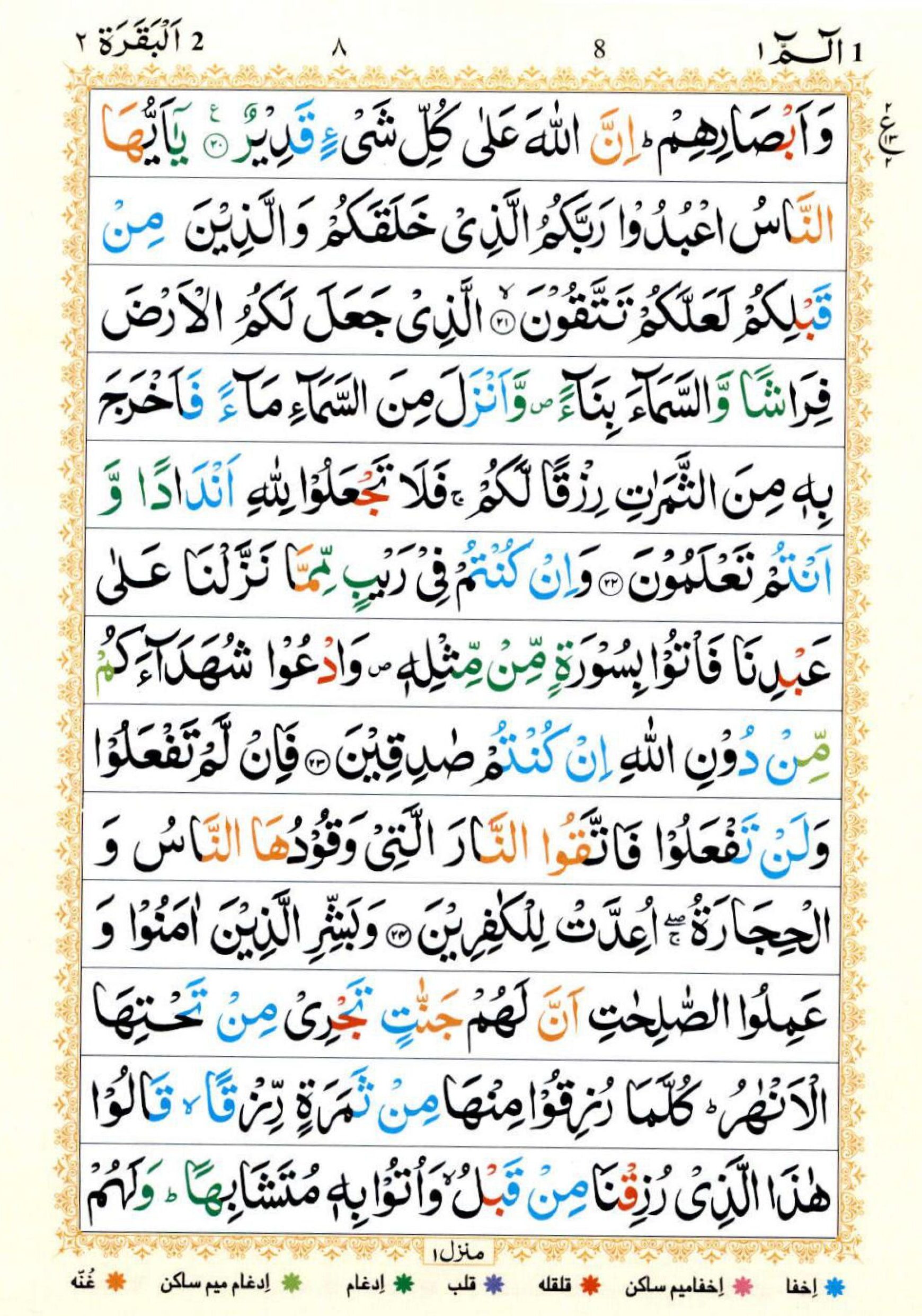 Surah Al Baqarah