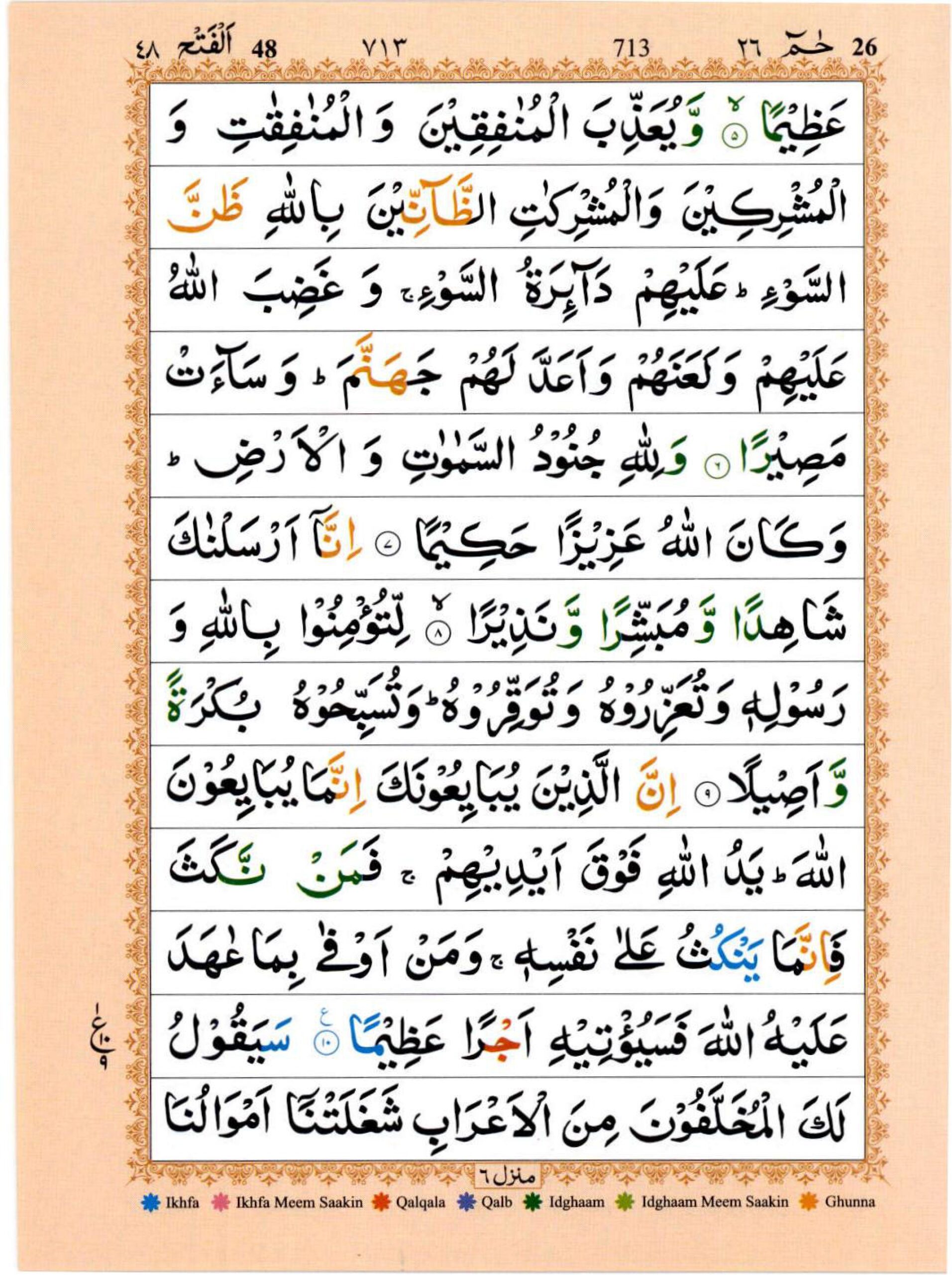 Surah Al Fath
