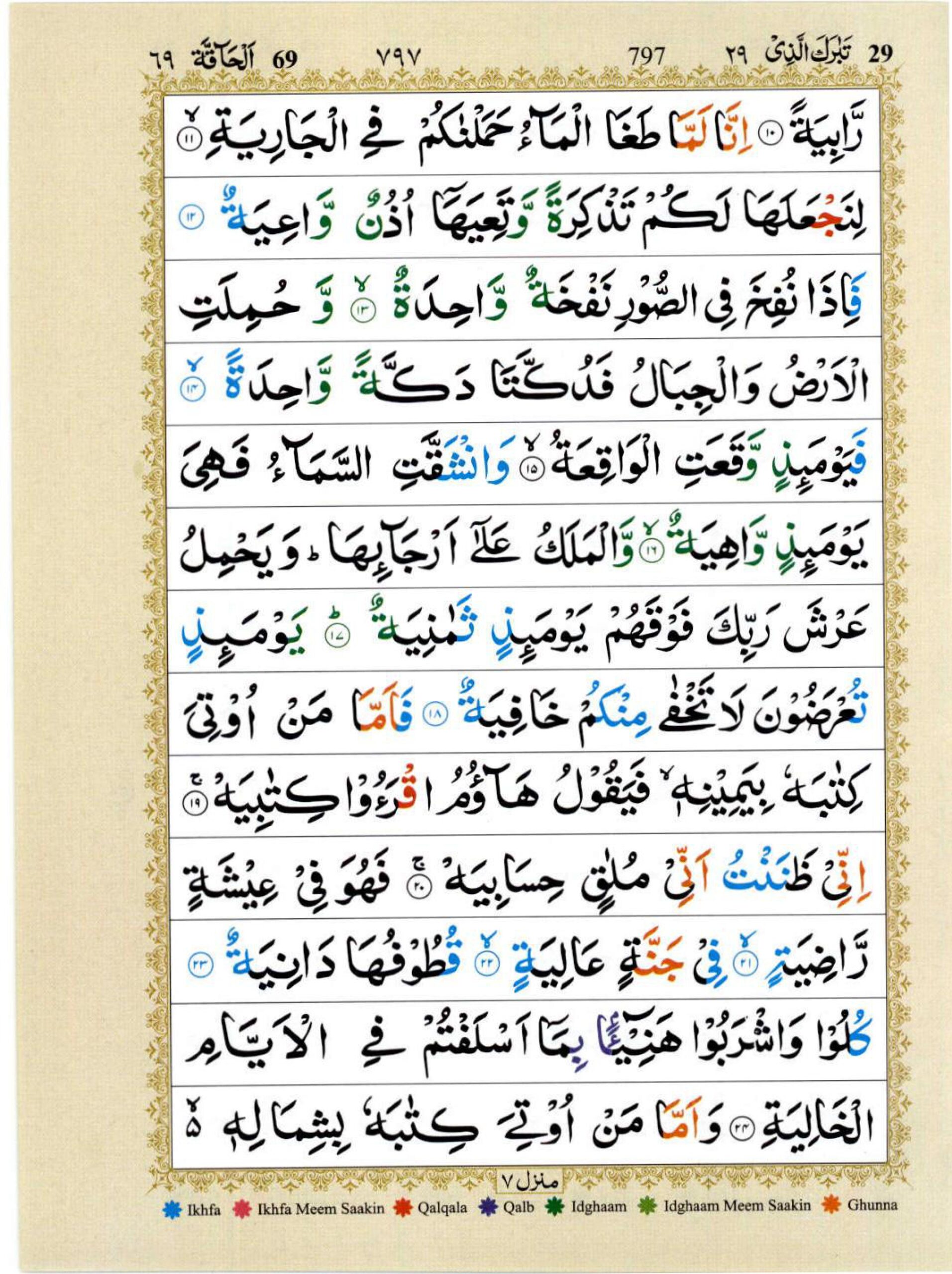 Surah Al-Haqqah-images-2