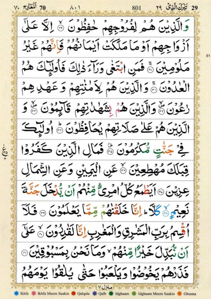 Surah Al Maarij