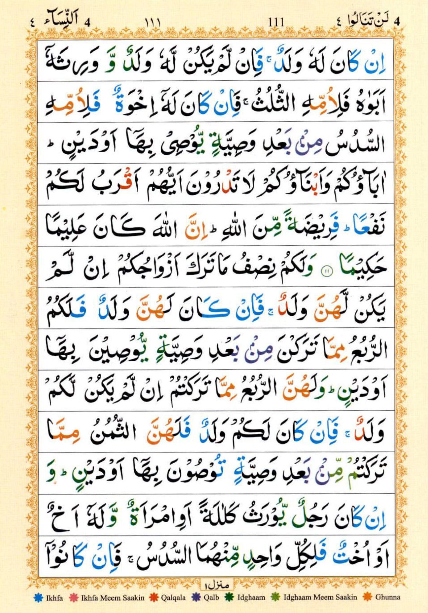 Surah An Nisa