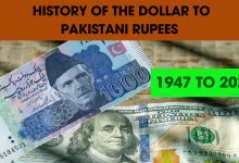 usd-to-pkr history