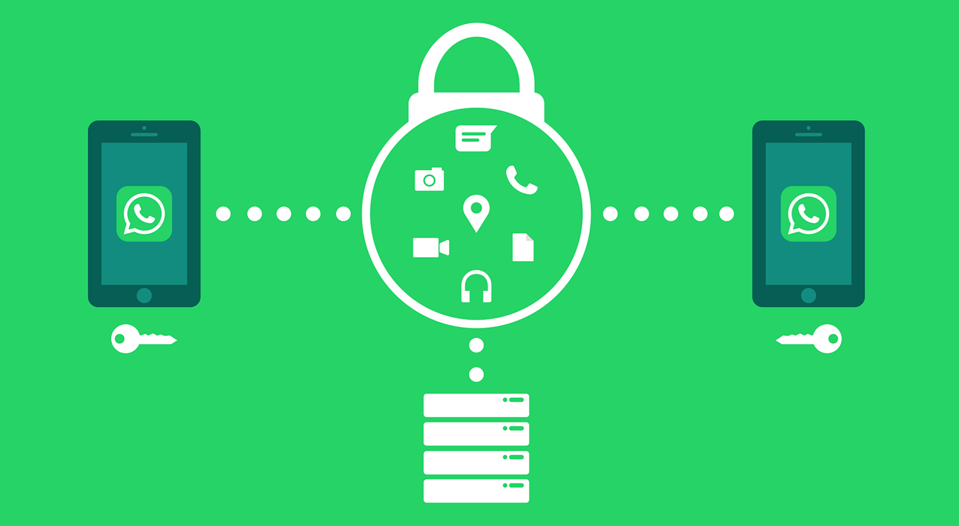 Essential Privacy Settings to Secure Your WhatsApp Account: The Ultimate Guide